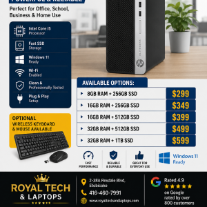 HP 600 G5 Mini Desktop PC – Powerful & Reliable